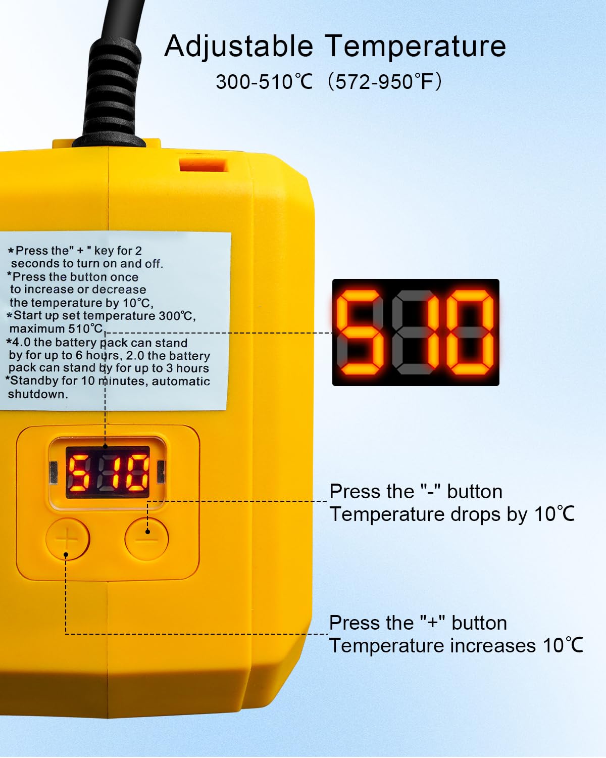 Portable Soldering Iron Kit Co - Unique Tech Accessories recension och pris