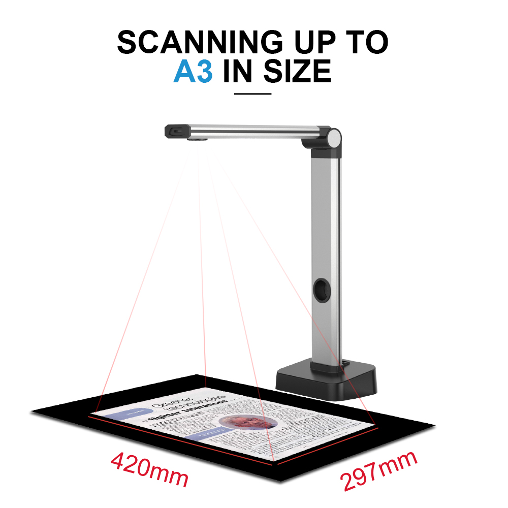 JOYUSING  L14 14MP HD Book & D - Document Scanner Portable recension och pris