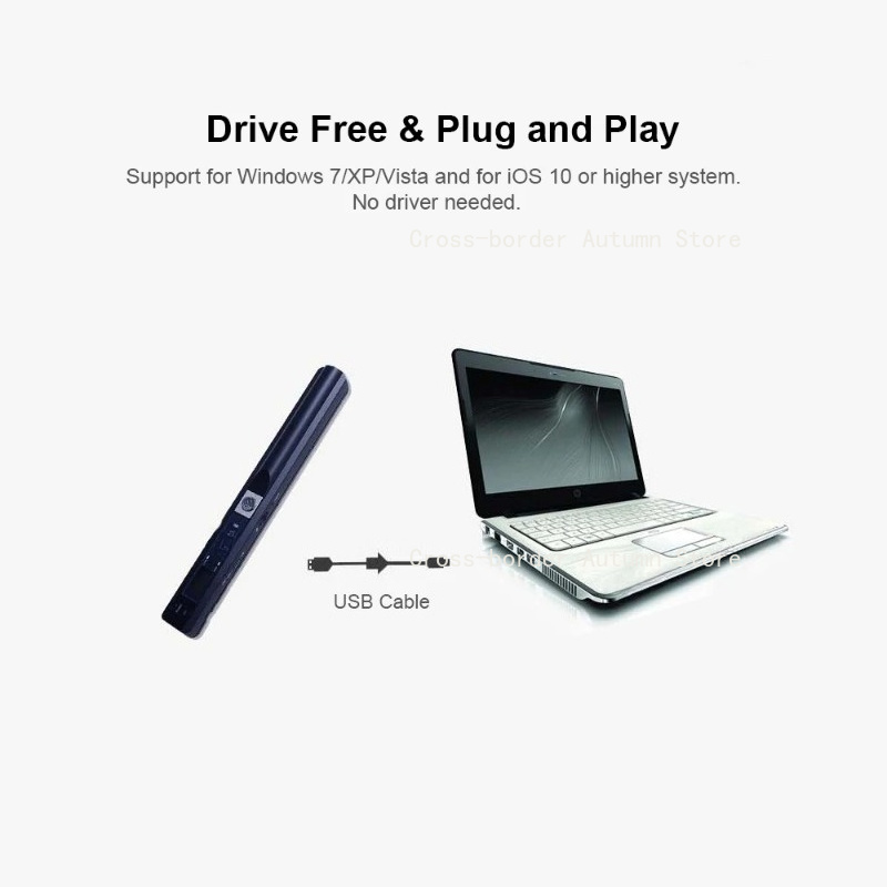 iScan Portable Scanner Mini Ha - Document Scanner Portable recension och pris