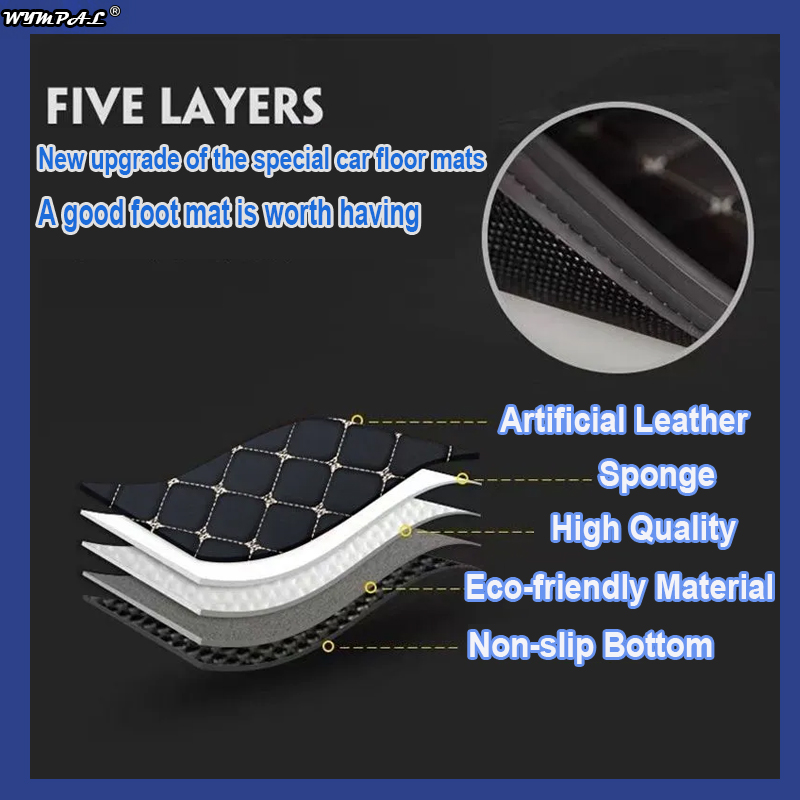Luxury Leather Car Floor Mats  - Tech Accessories Luxury recension och pris
